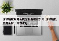 区块链应用龙头概念股有哪些公司[区块链概念龙头股一览2019]